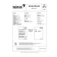 NOKIA 3724VT Service Manual