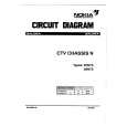 NOKIA N-CHASSIS Service Manual