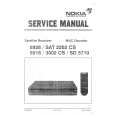 NOKIA SAT3002CS Service Manual